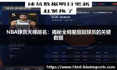 NBA球员天梯排名：揭秘全明星级别球员的关键数据